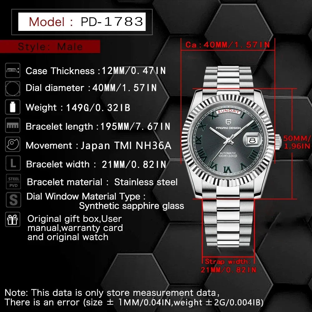 Pagani Design PD-1783 | Daydate Wimbledon